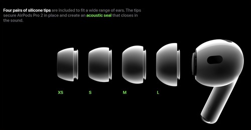 Description of image