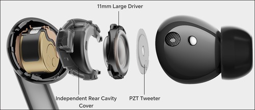 Description of image