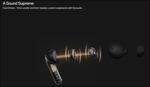 Description of image