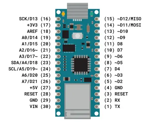 Description of image