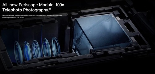 Description of image