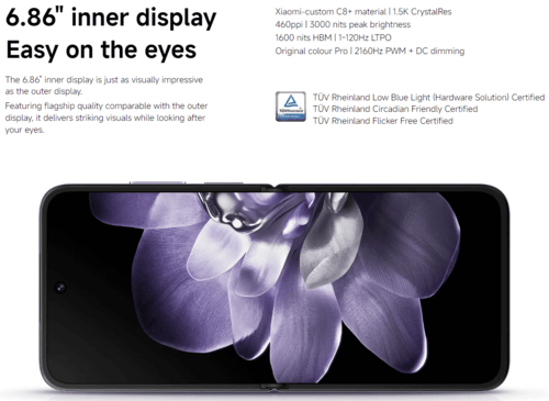 Description of image