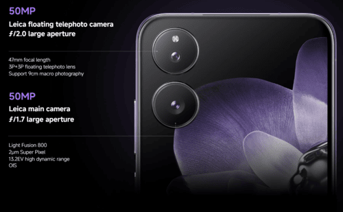 Description of image
