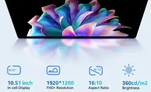 Description of image