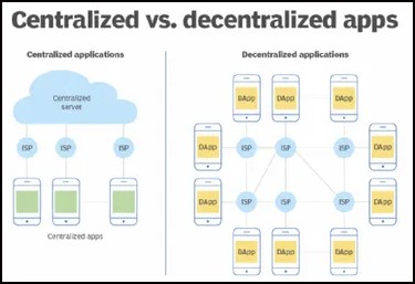 defianddeapps8